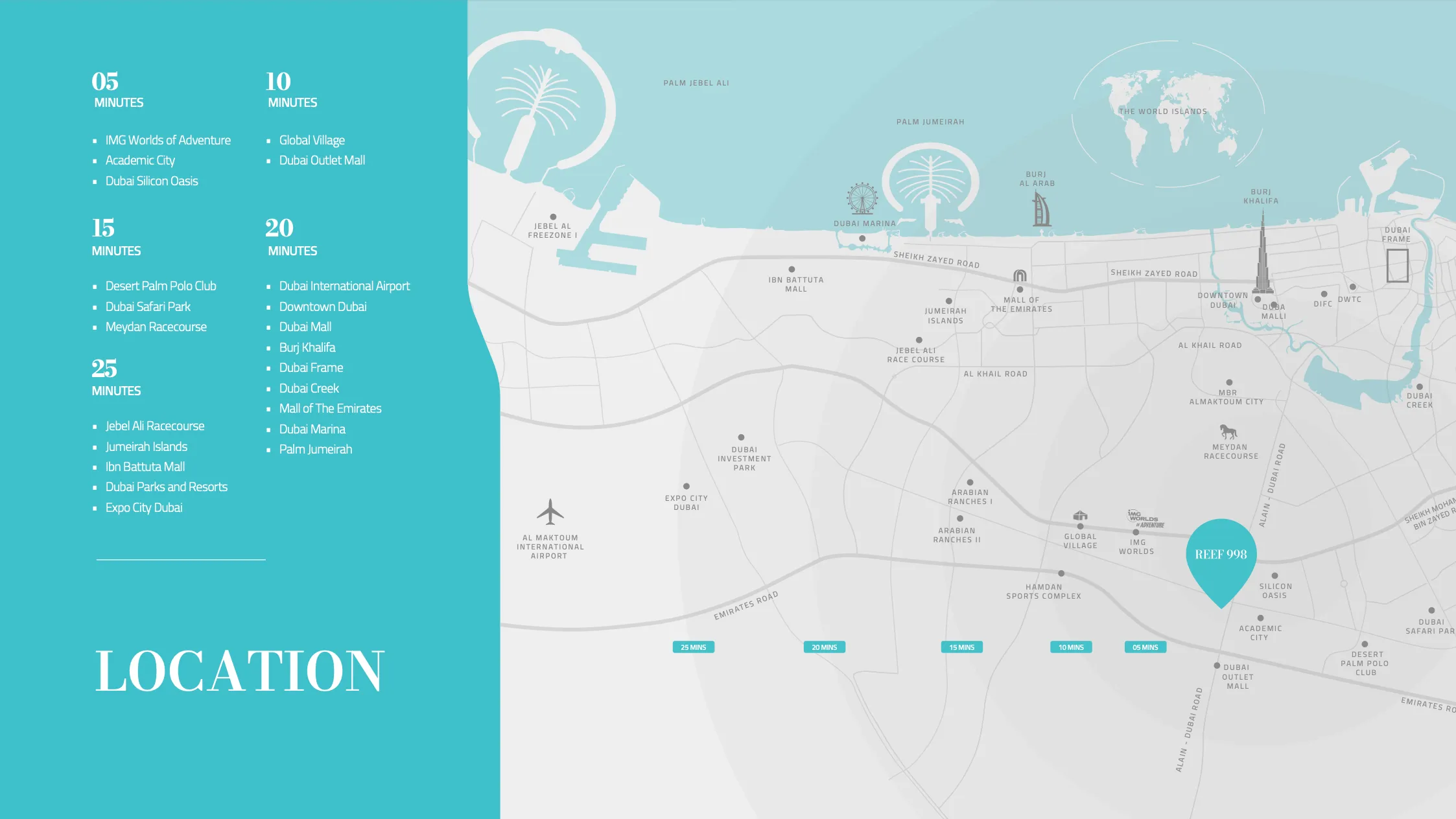 REEF-998-LOCATION-MAP